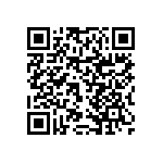 RNCF0402DTE12R4 QRCode