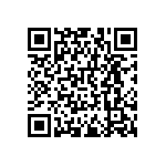 RNCF0402DTE158K QRCode