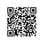 RNCF0402DTE196R QRCode