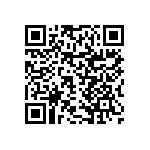 RNCF0402DTE19K1 QRCode