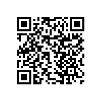 RNCF0402DTE20K0 QRCode