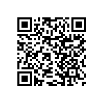 RNCF0402DTE3K16 QRCode