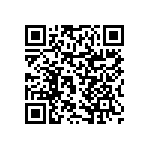 RNCF0402DTE66R5 QRCode