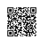 RNCF0402DTE680R QRCode