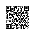 RNCF0402DTE71R5 QRCode