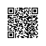 RNCF0402DTE7K87 QRCode