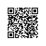 RNCF0402DTE82K5 QRCode