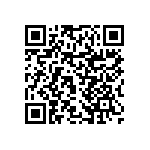 RNCF0402DTT11K5 QRCode