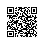 RNCF0603AKY2K15 QRCode