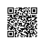 RNCF0603BKE147K QRCode