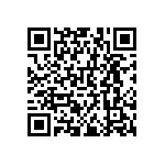 RNCF0603BKE15R8 QRCode