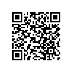 RNCF0603BKE162K QRCode