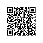 RNCF0603BKE16R2 QRCode