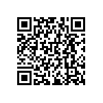 RNCF0603BKE191R QRCode