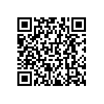 RNCF0603BKE1K60 QRCode