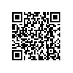 RNCF0603BKE215R QRCode