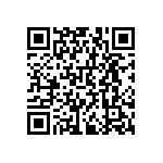 RNCF0603BKE232K QRCode