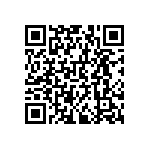 RNCF0603BKE23R2 QRCode