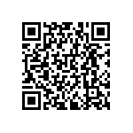 RNCF0603BKE255R QRCode