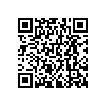 RNCF0603BKE25R5 QRCode