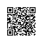 RNCF0603BKE2K37 QRCode