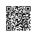 RNCF0603BKE2K55 QRCode