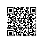 RNCF0603BKE324K QRCode