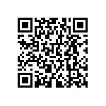 RNCF0603BKE32K4 QRCode