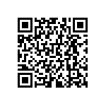 RNCF0603BKE365R QRCode