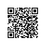 RNCF0603BKE3K83 QRCode