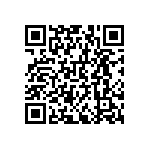 RNCF0603BKE41R2 QRCode