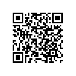 RNCF0603BKE43R0 QRCode