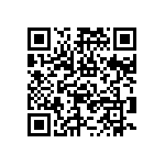 RNCF0603BKE523R QRCode