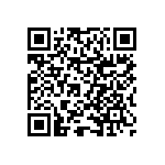 RNCF0603BKE5R62 QRCode