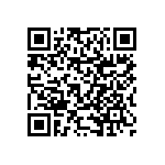 RNCF0603BKE60K4 QRCode