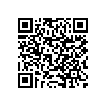 RNCF0603BKE62K0 QRCode