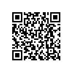 RNCF0603BKE64K9 QRCode