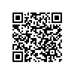 RNCF0603BKE69K8 QRCode