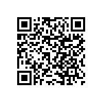 RNCF0603BKE6K80 QRCode