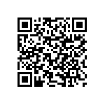 RNCF0603BKE71R5 QRCode