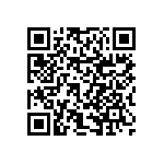 RNCF0603BKE75R0 QRCode