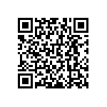 RNCF0603BKE845K QRCode