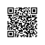 RNCF0603BKE8K45 QRCode