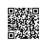 RNCF0603BKE8R25 QRCode