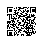 RNCF0603BKE9R31 QRCode