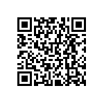 RNCF0603BKT2K00 QRCode