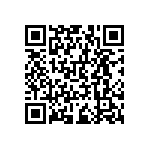 RNCF0603BTC110K QRCode