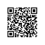 RNCF0603BTC1K20 QRCode