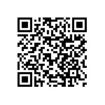 RNCF0603BTC21K5 QRCode