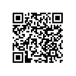 RNCF0603BTC2K80 QRCode